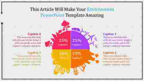 environment powerpoint template-This Article Will Make Your Environment Powerpoint Template Amazing